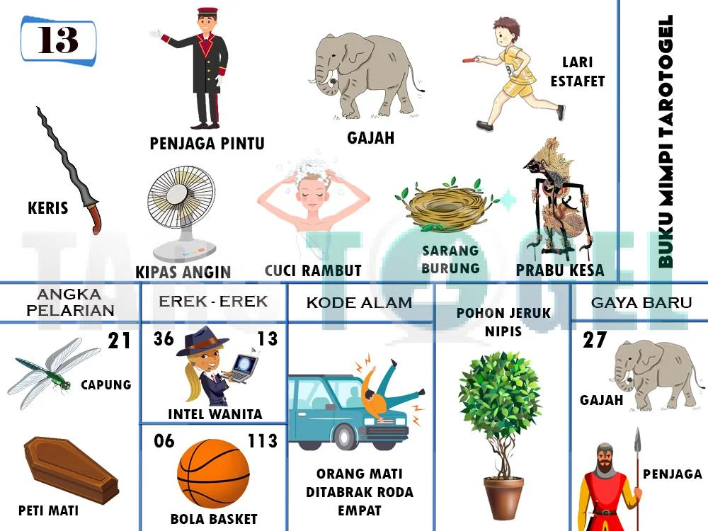 buku mimpi erek erek togel 13