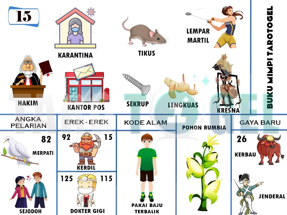 buku mimpi erek erek togel 15