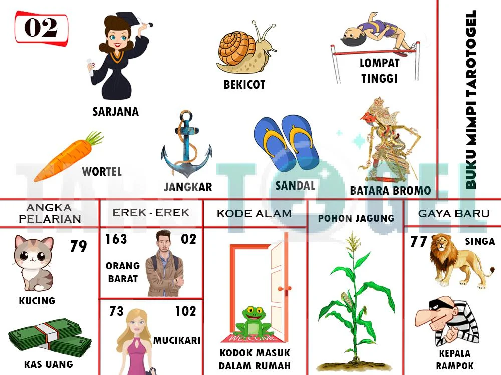 buku mimpi erek erek togel 02