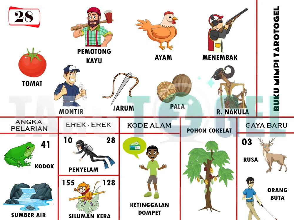 buku mimpi erek erek togel 28
