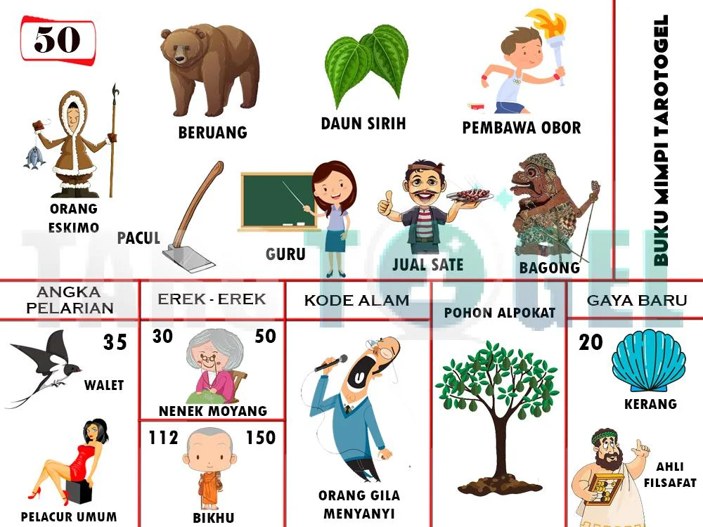 buku mimpi erek erek togel 50