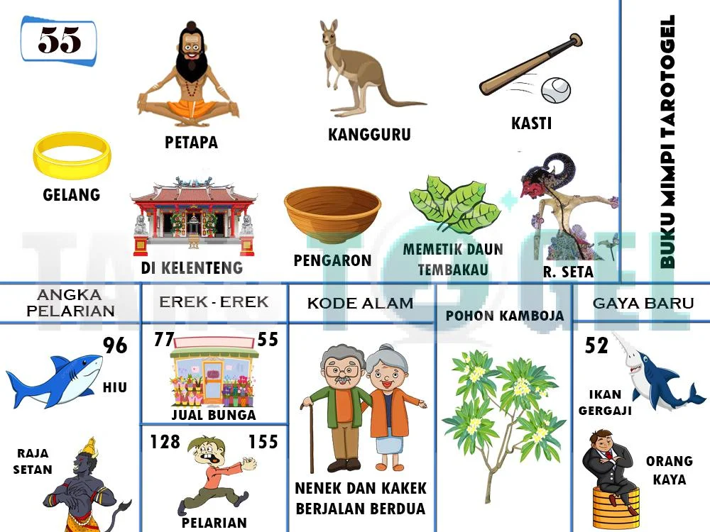 buku mimpi erek erek togel 55