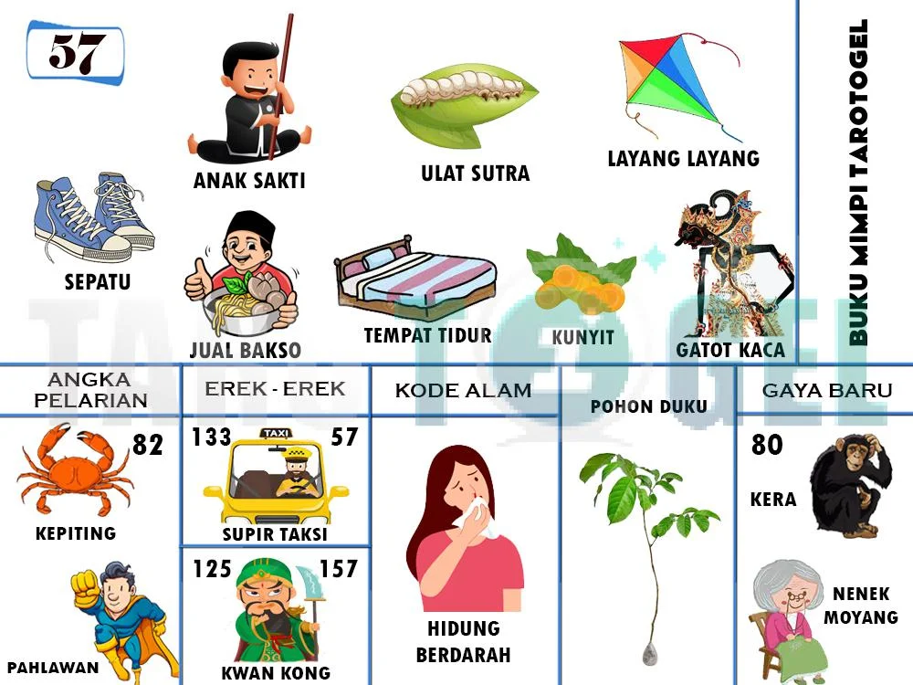 buku mimpi erek erek togel 57