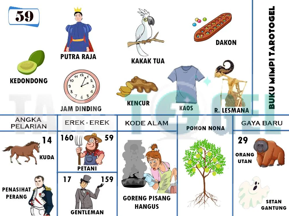buku mimpi erek erek togel 59