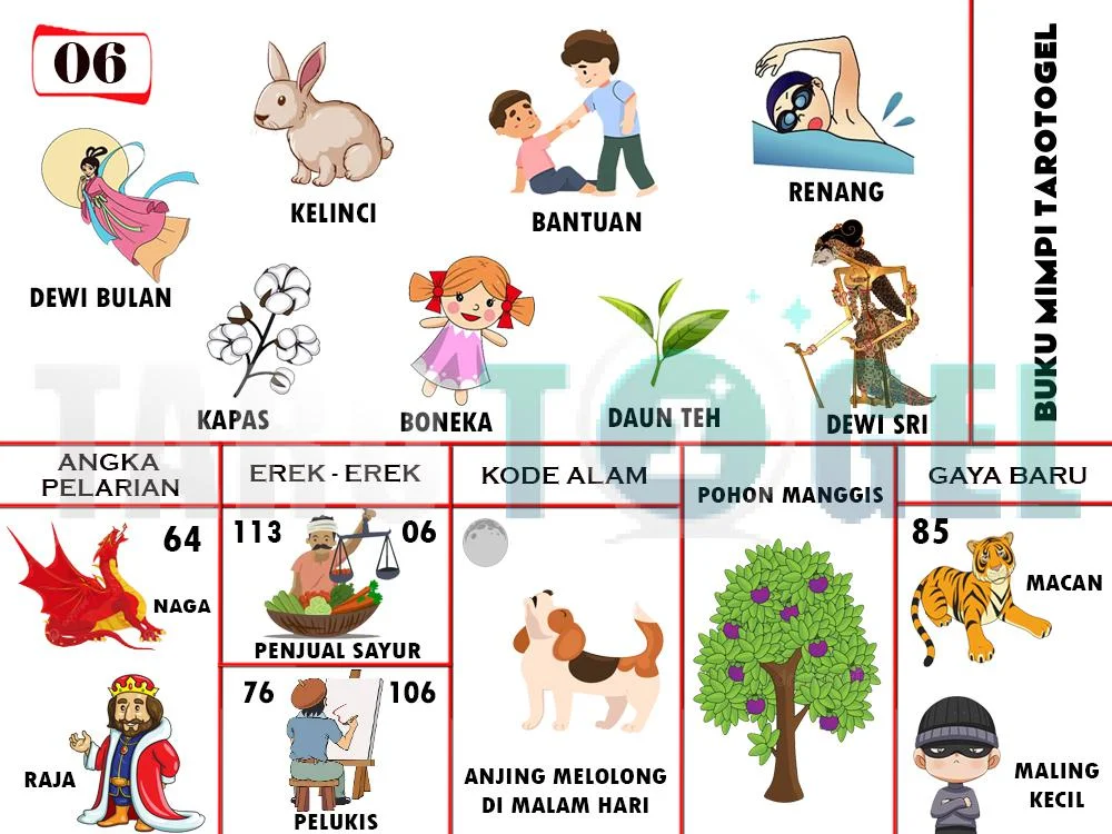 buku mimpi erek erek togel 06