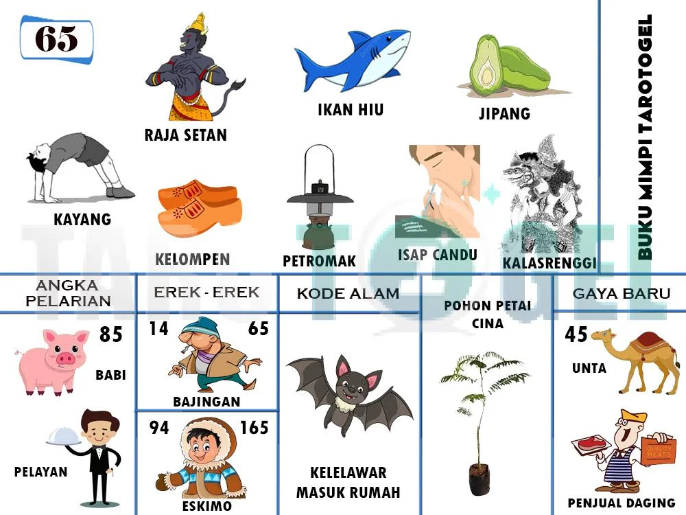 buku mimpi erek erek togel 65