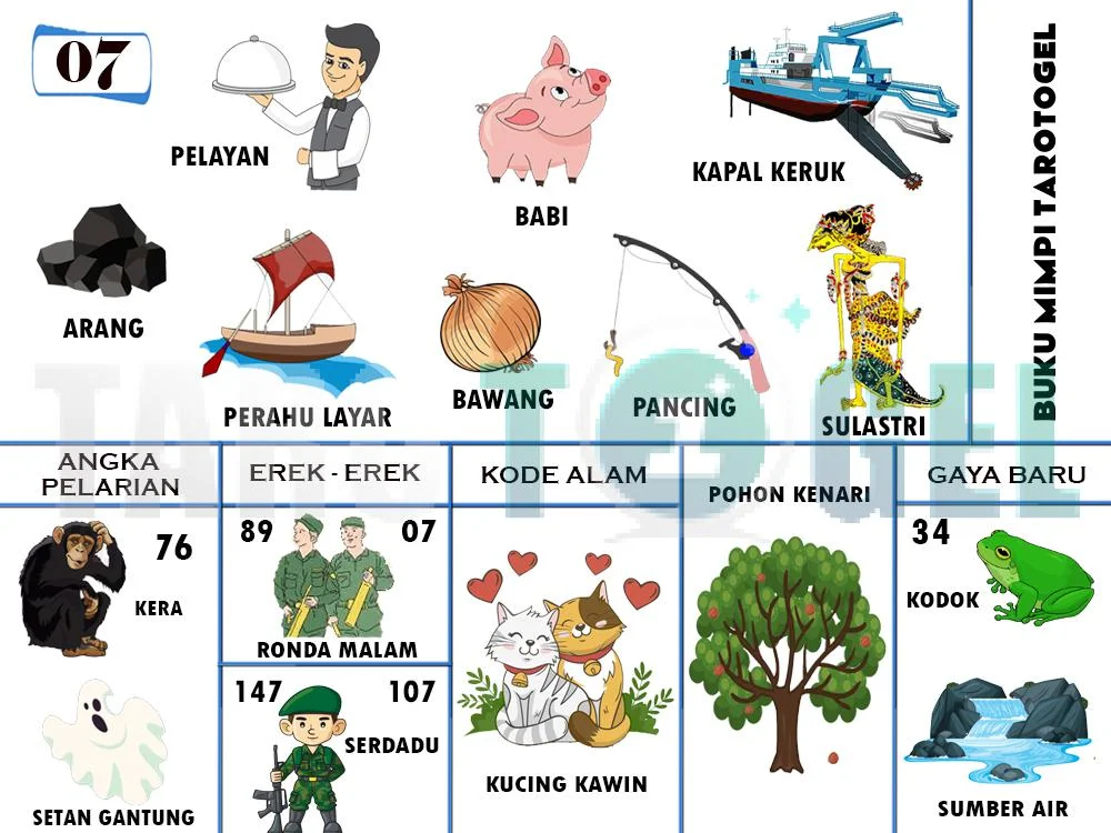 buku mimpi erek erek togel 07