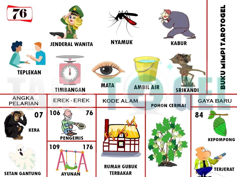 buku mimpi erek erek togel 76