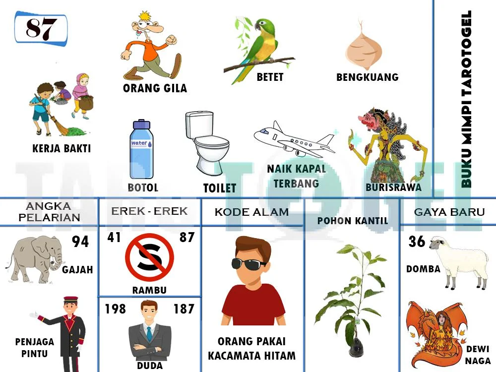 buku mimpi erek erek togel 87