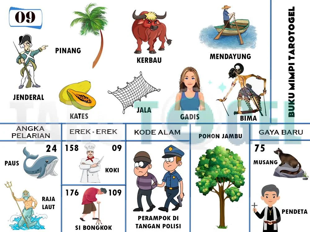 buku mimpi erek erek togel 09