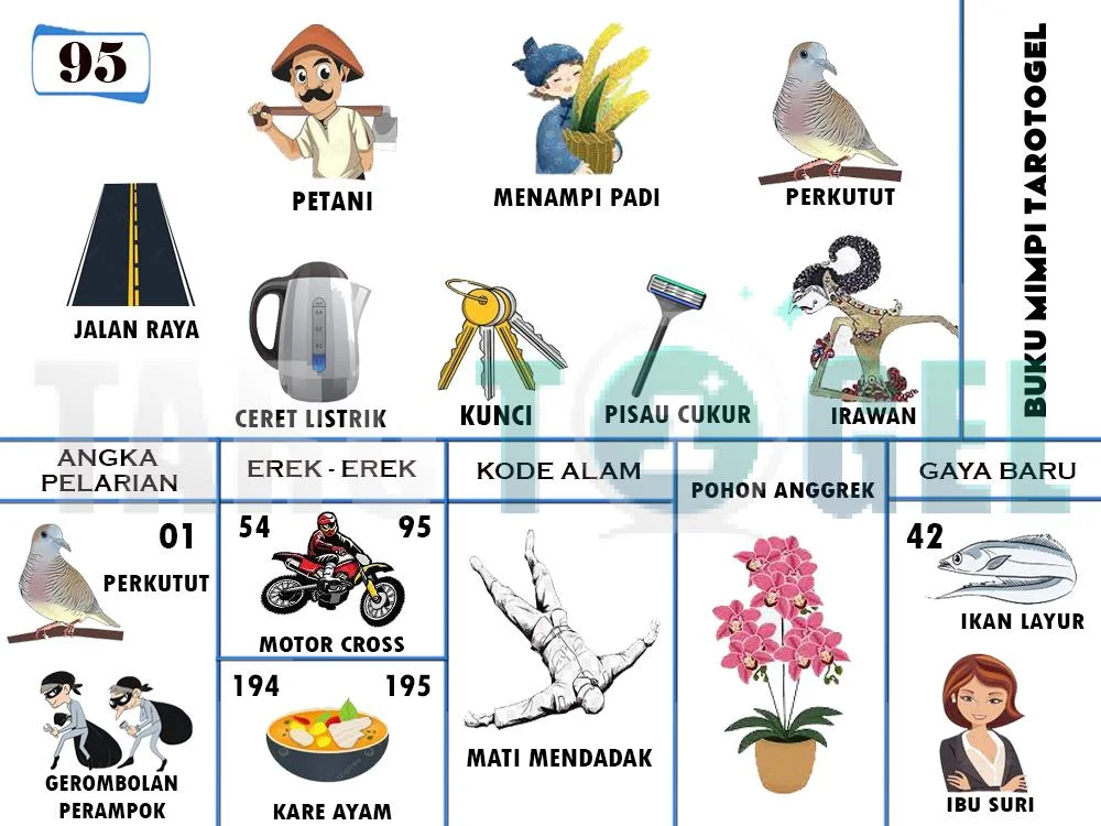 buku mimpi erek erek togel 95